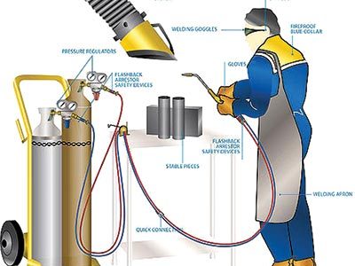  Oxygen Acetylene Welding Torch, Heat-Resistent with 5
