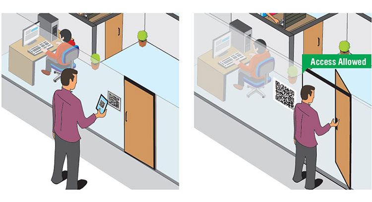 QR Code based Access Control