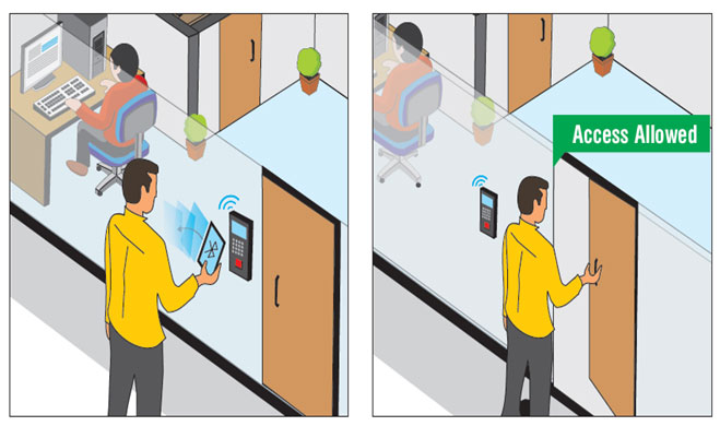 COSEC Bluetooth based Access Control