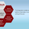 iSolus leads with unparalleled automation & streamlining in security