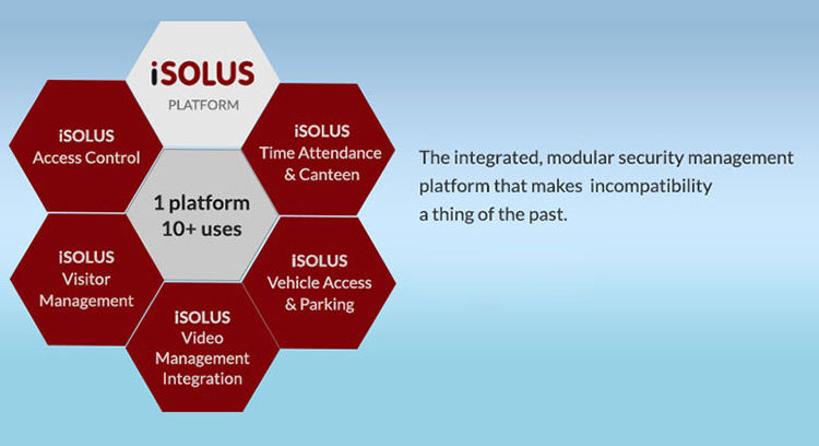 iSolus leads with unparalleled automation & streamlining in security