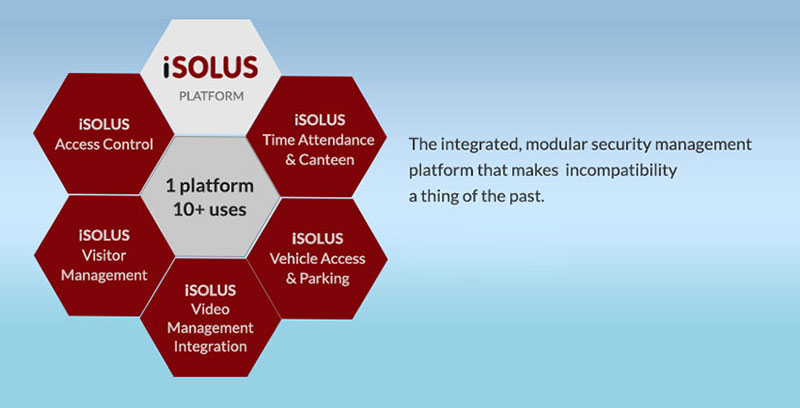 iSolus leads with unparalleled automation & streamlining in security