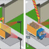 Matrix weighbridge solution data capturing