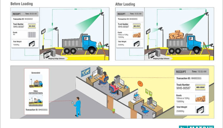Rajshree Sugar implements Matrix video surveillance solution to automate material management system