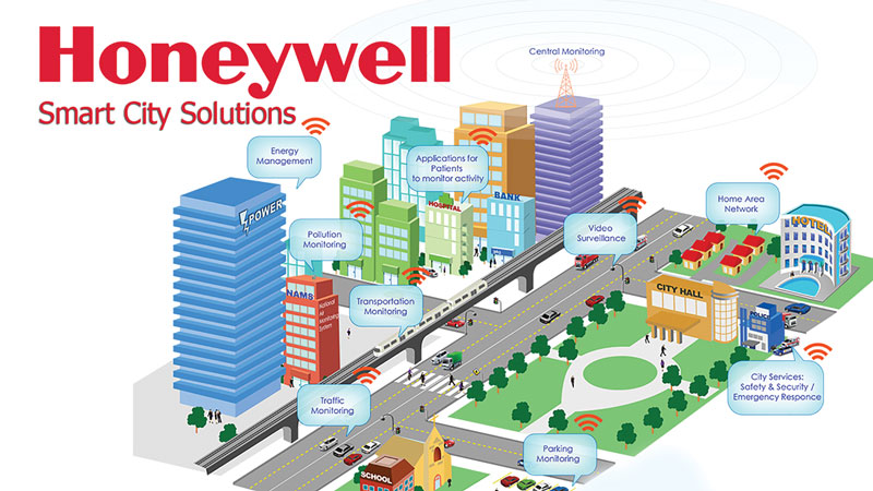 Honeywell Smart Cities