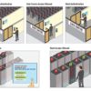 MATRIX DATA center solution