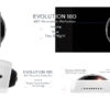 Oncam launches the Evolution of 180 degree camera product range