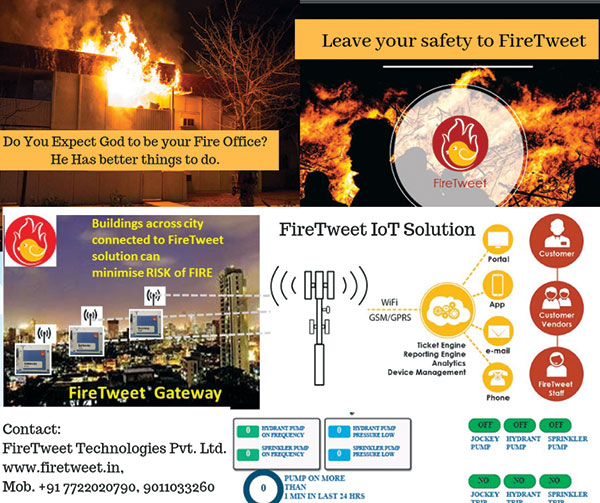 Fire Detection & Protection Industry