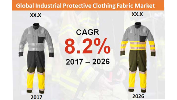 industrial Protective Clothing Fabrics to hike in Asia Pacific Excluding Japan (APEJ)