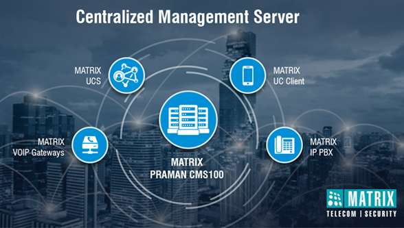 PRAMAN CMS100 - Centralized Management Server