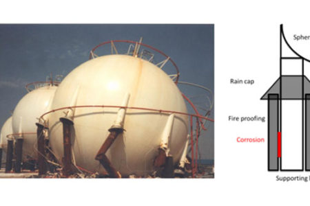 Corrosion under fireproofing (CUF)