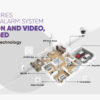 Prama Hikvision wireless alarm solutions