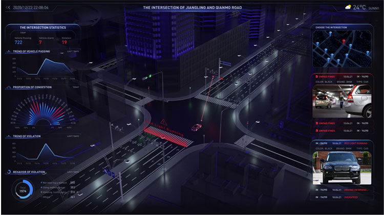 Hikvision Traffic Visualization Dashboard