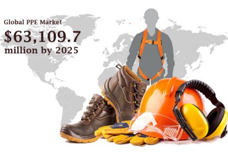 Covid pandemic has given new importance to personal protection equipment