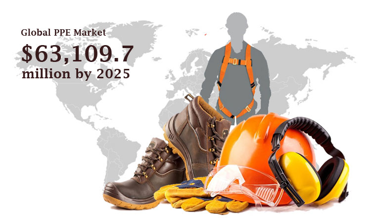 Global PPE Market Growth