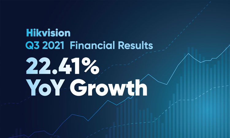 Hikvision reports Q3 2021 financial results