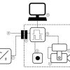 First VdS product Guidelines for IR cameras in fire protection