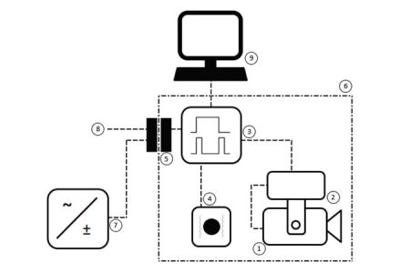 First VdS product Guidelines for IR cameras in fire protection
