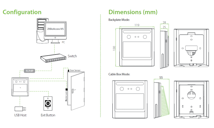 Linux-Based Time Attendance and Access Control Terminal with Visible Light Facial Recognition