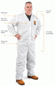 Comprehensive Personal Protective Equipment (PPE) by Kimberly-Clark ProfessionalTM