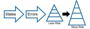 Human Factors Safety vs. Traditional Behaviour-Based Safety