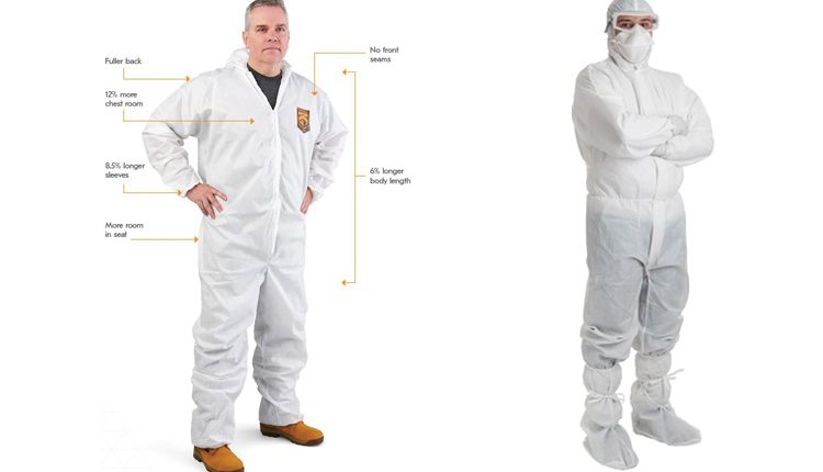 Complete Protection Gear