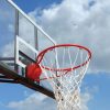 basketball-human error from human performance