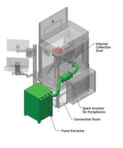 Fume-Extractor