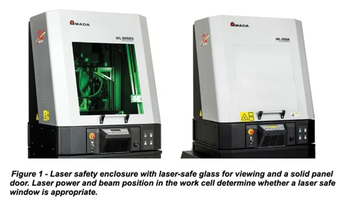 Laser-Safety